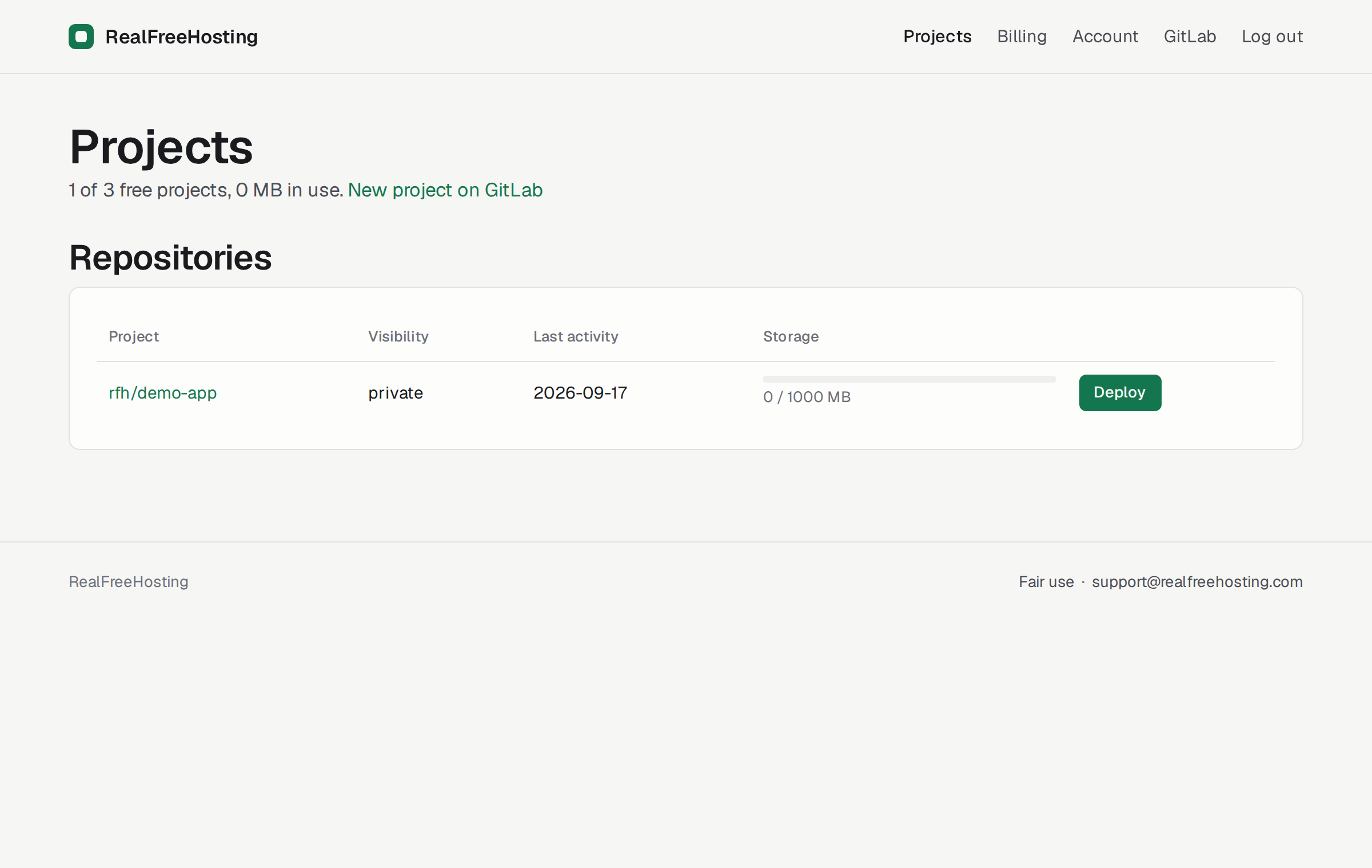The projects page: repositories with storage usage and a deploy button